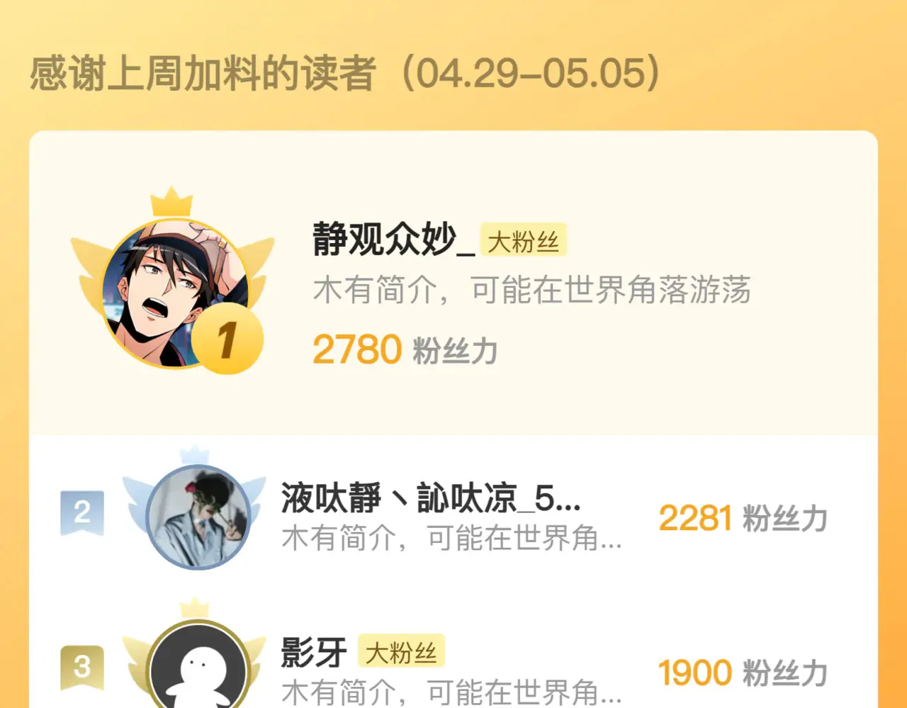 283 盛安最后的底牌！ 第123页