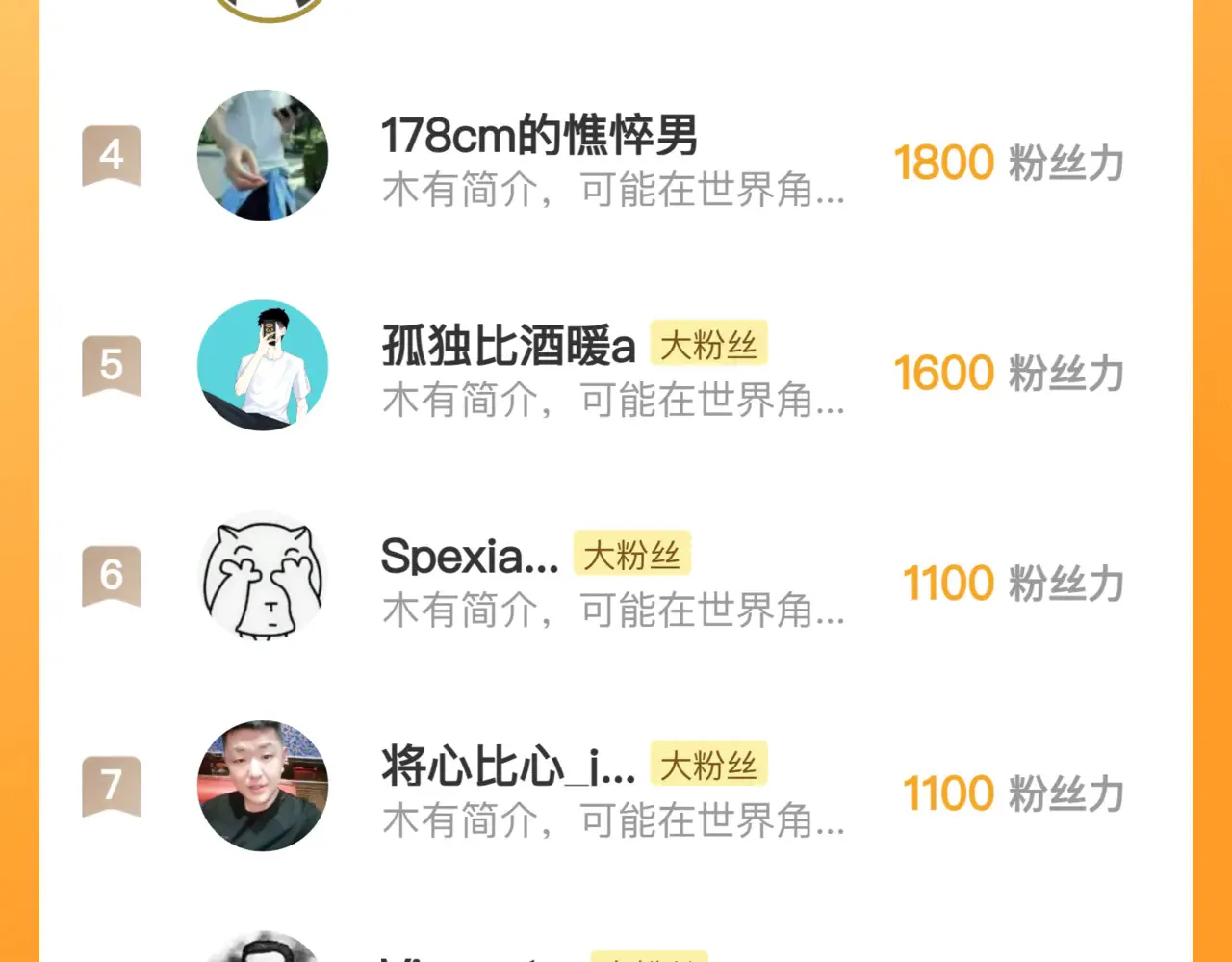 283 盛安最后的底牌！ 第124页