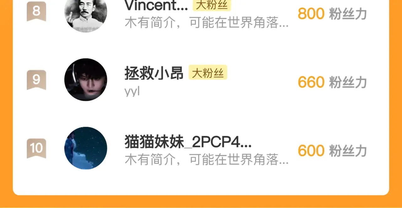 283 盛安最后的底牌！ 第125页