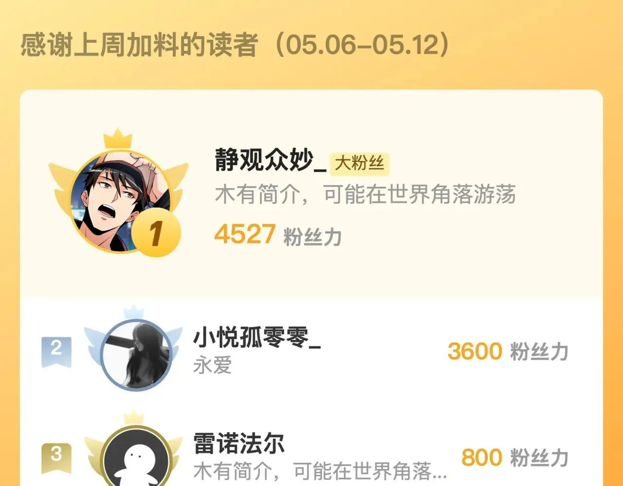 286 SSS级神器？！ 第112页