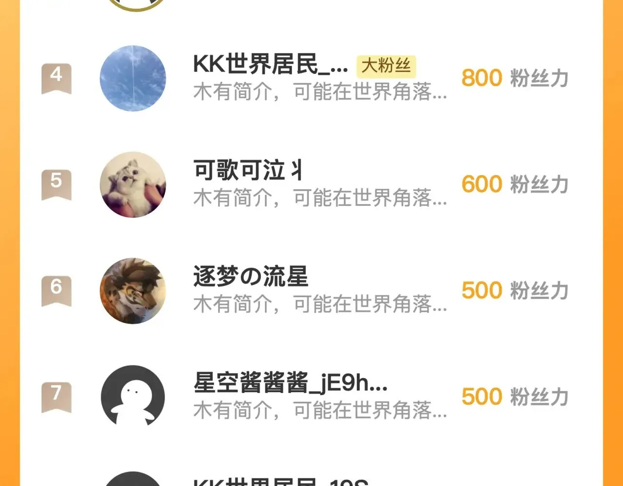 286 SSS级神器？！ 第113页