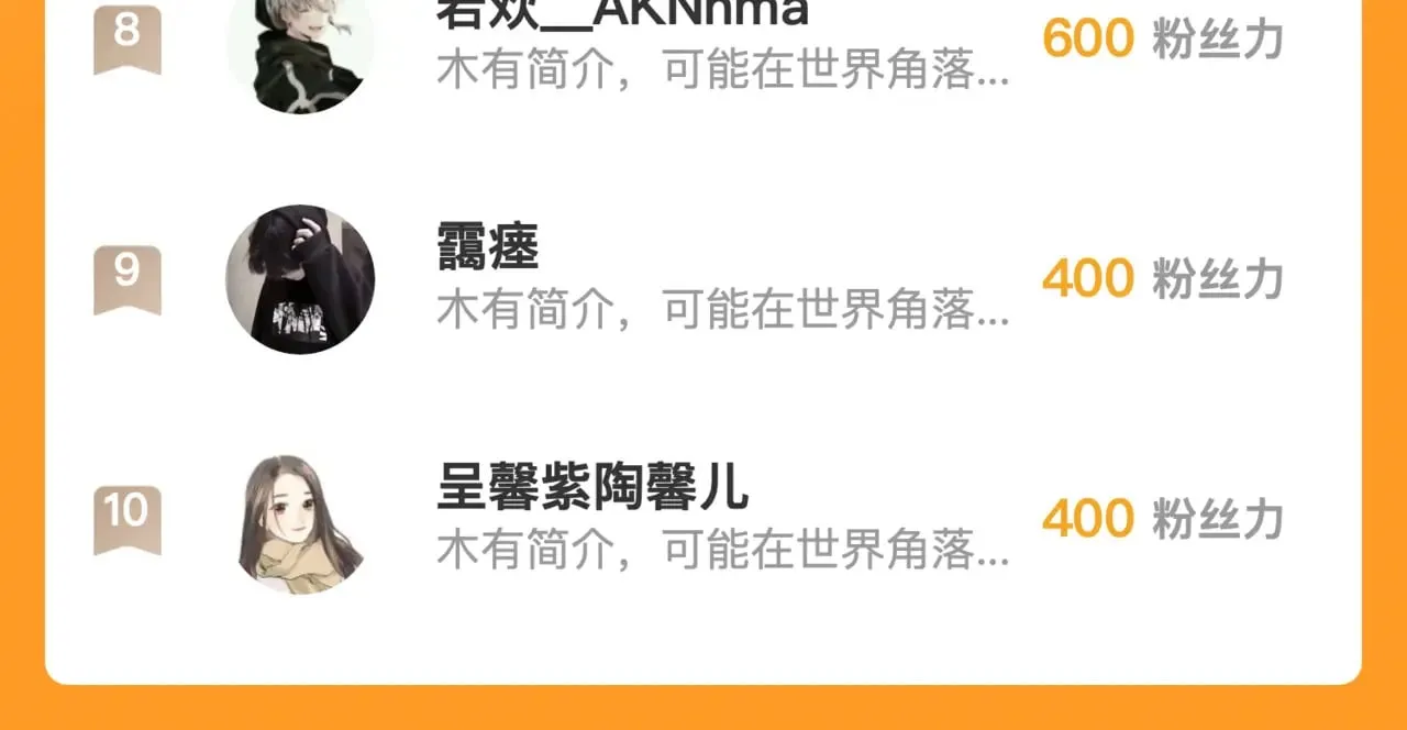 289 沙漠伏击！ 第128页
