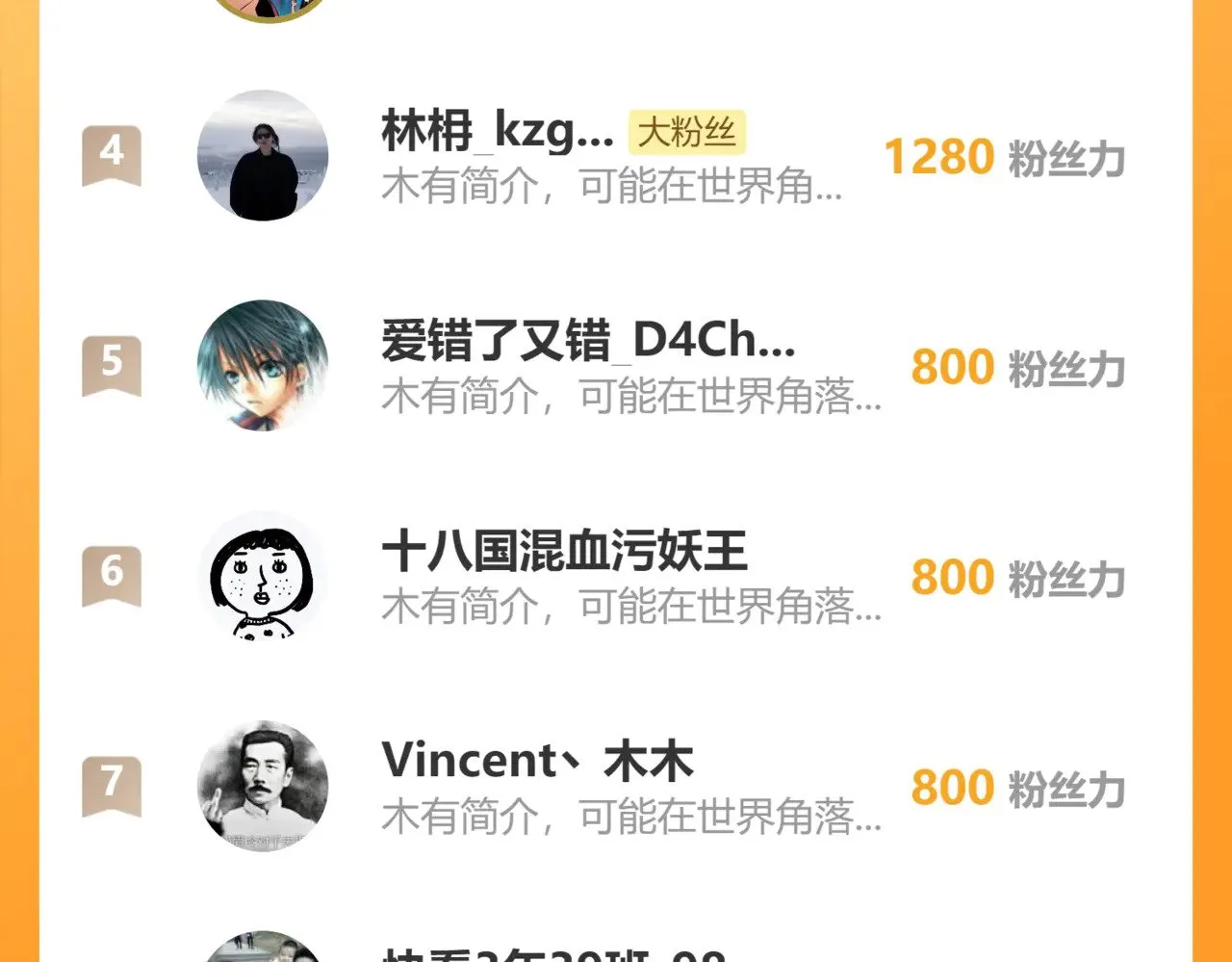 296 怪兽主宰们的陷阱！ 第128页
