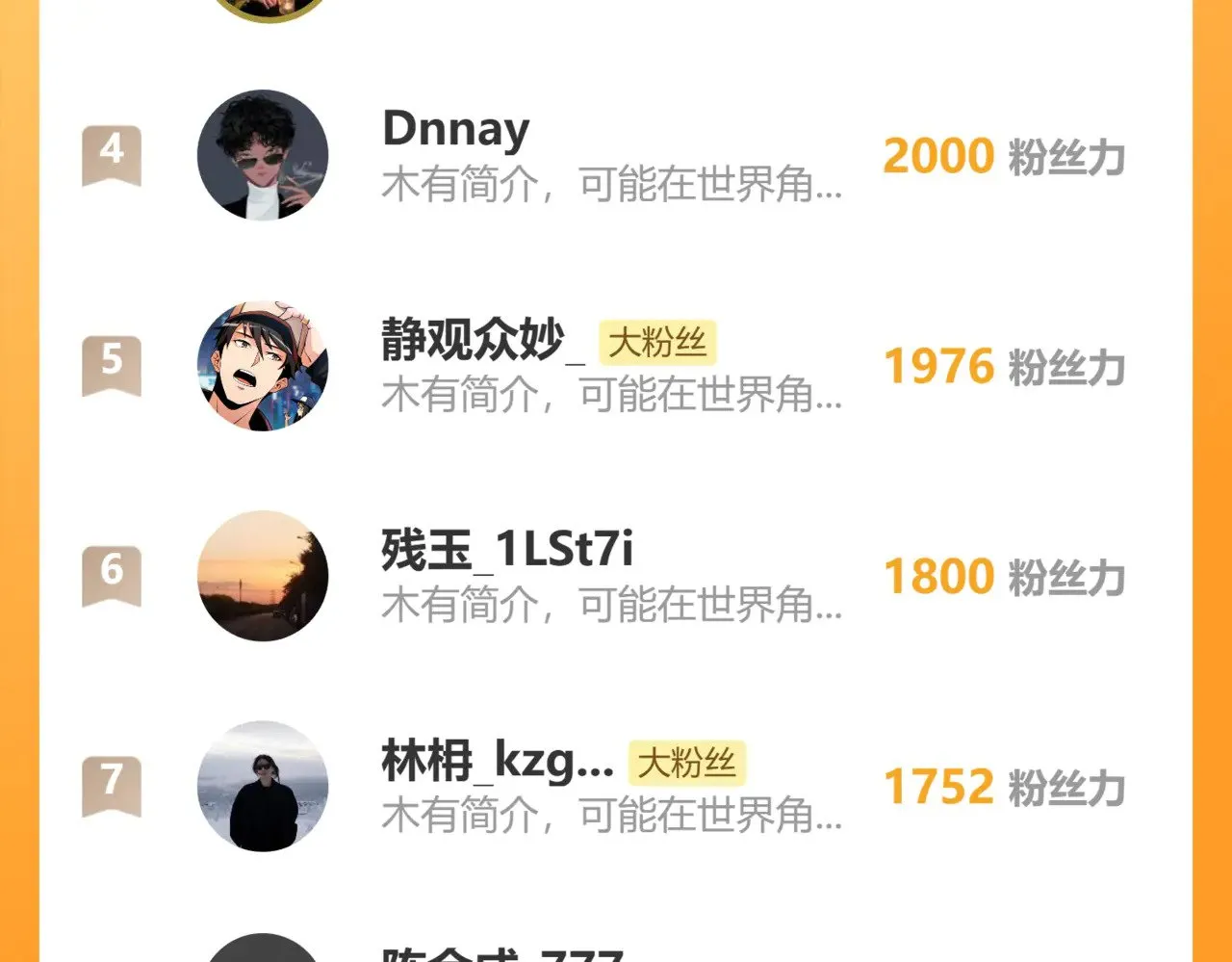 297 破局！强援出手！ 第127页