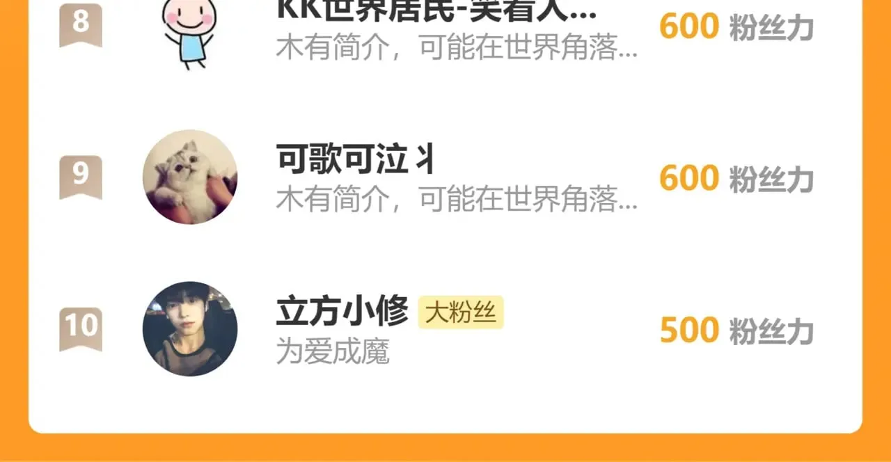 301 主宰们的算计！ 第126页