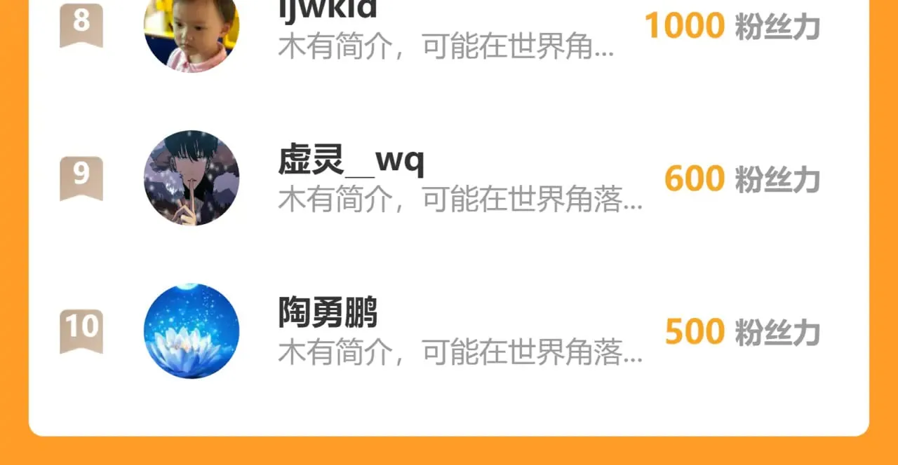 304 血噬领域！ 第125页