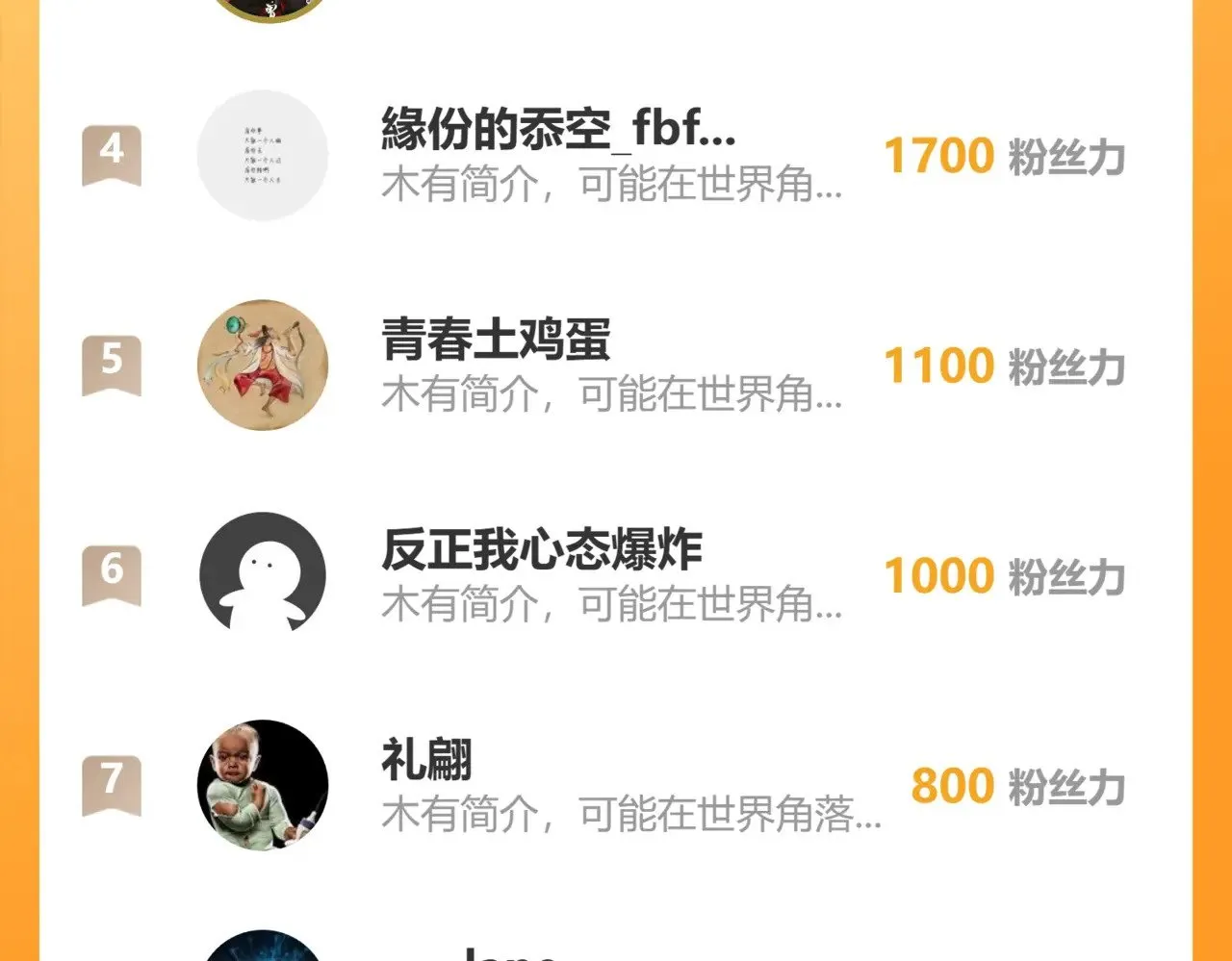 305 逐渐胆寒的盛丹！ 第131页