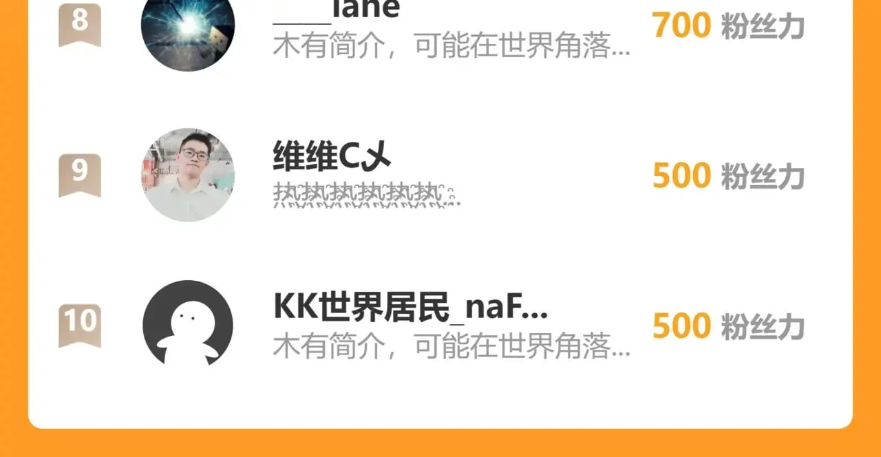305 逐渐胆寒的盛丹！ 第132页
