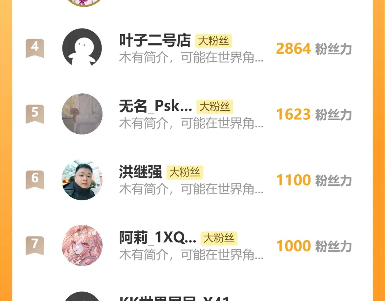 308 杀手锏！ 第128页