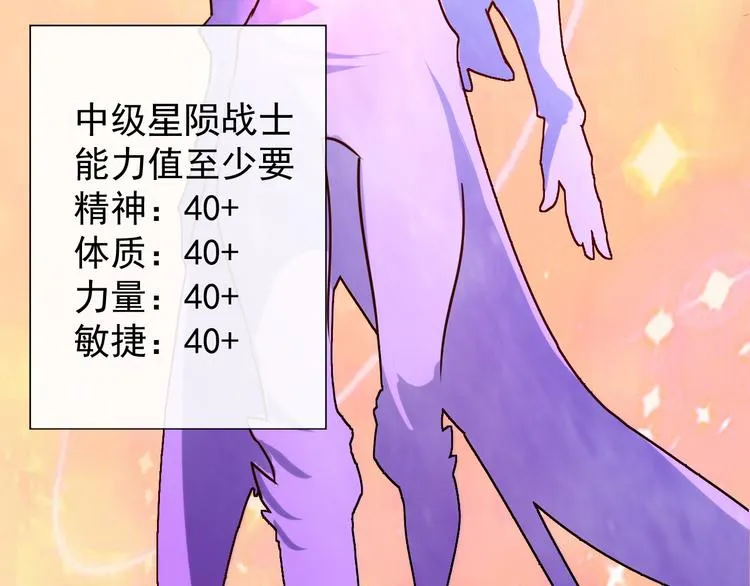 第002话  E级兽窟 第17页