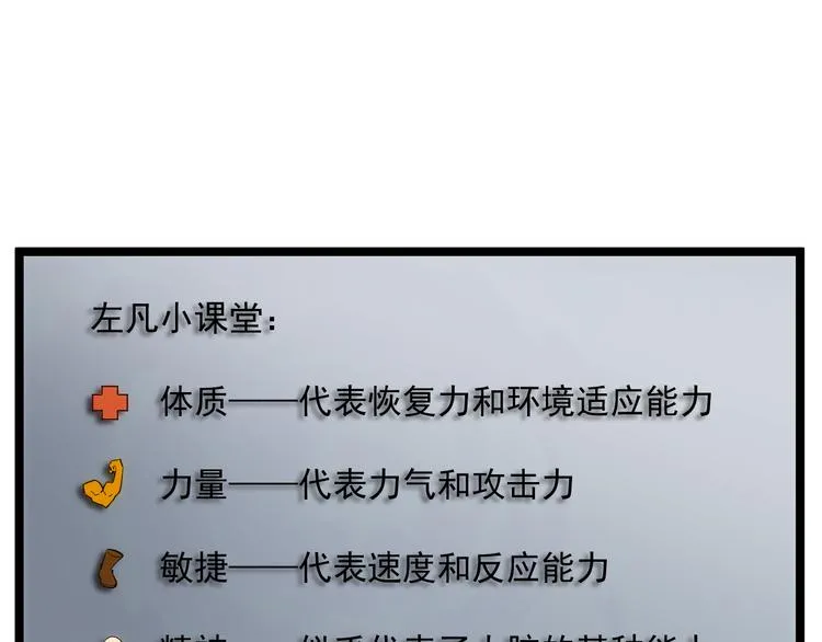 第008话 战神系统 第39页
