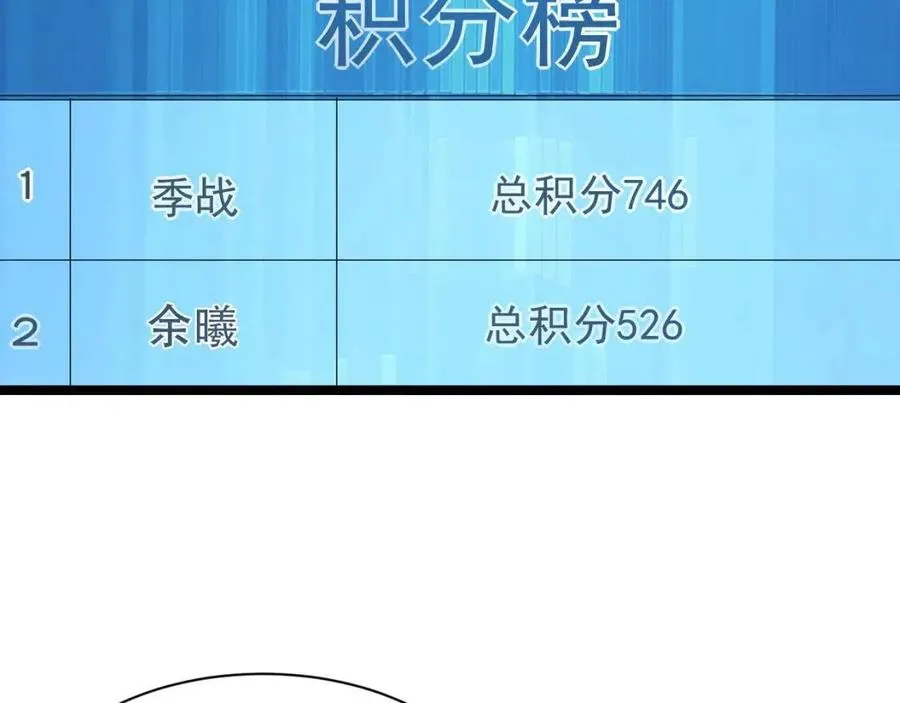 第031话 小了，你们格局小了 第24页