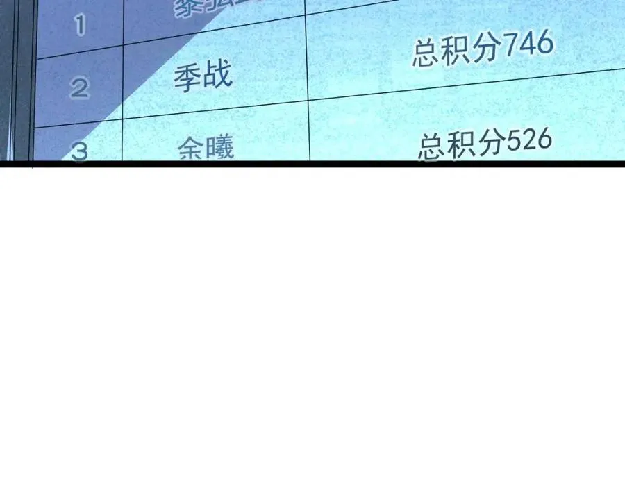 第031话 小了，你们格局小了 第36页