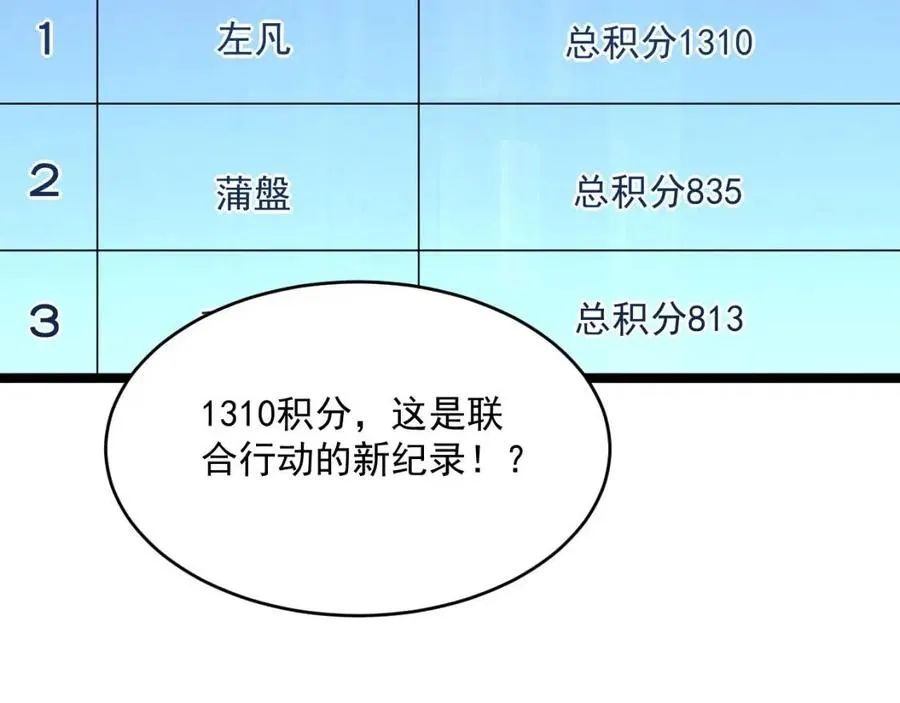 第032话 破纪录！ 第81页