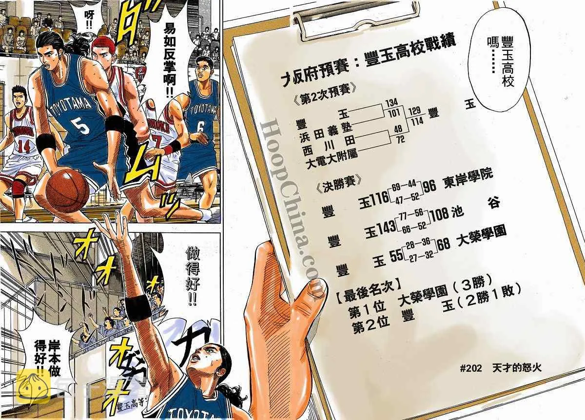 第5话 第2页