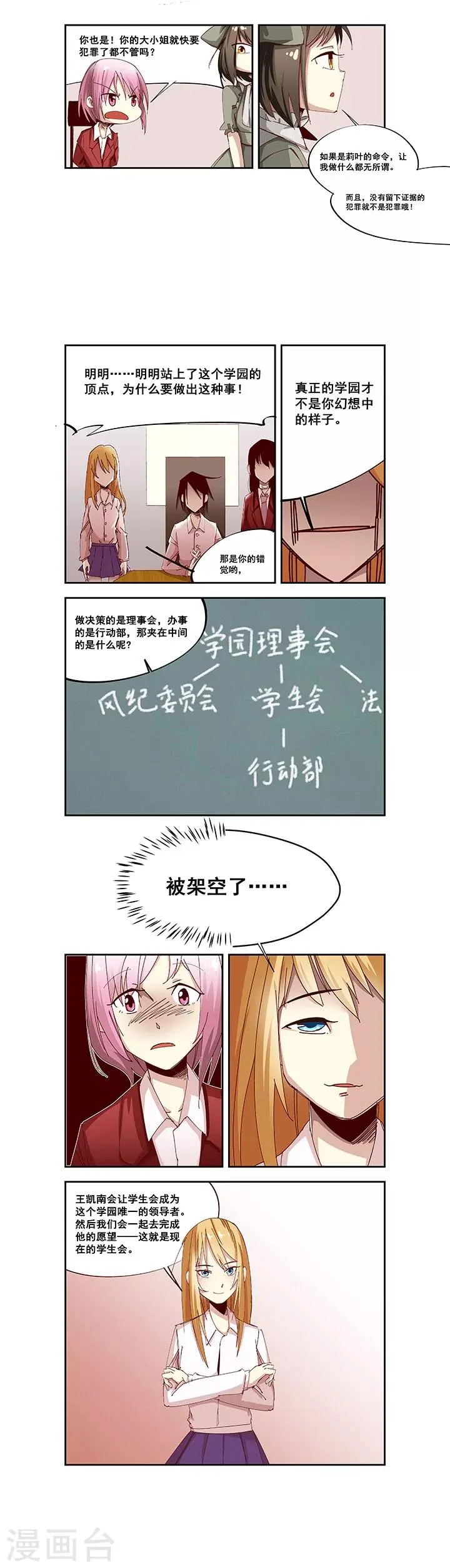 第4话 第2页