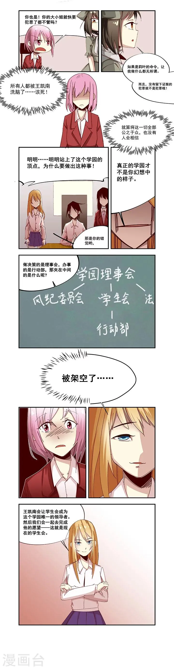 第5话 第2页