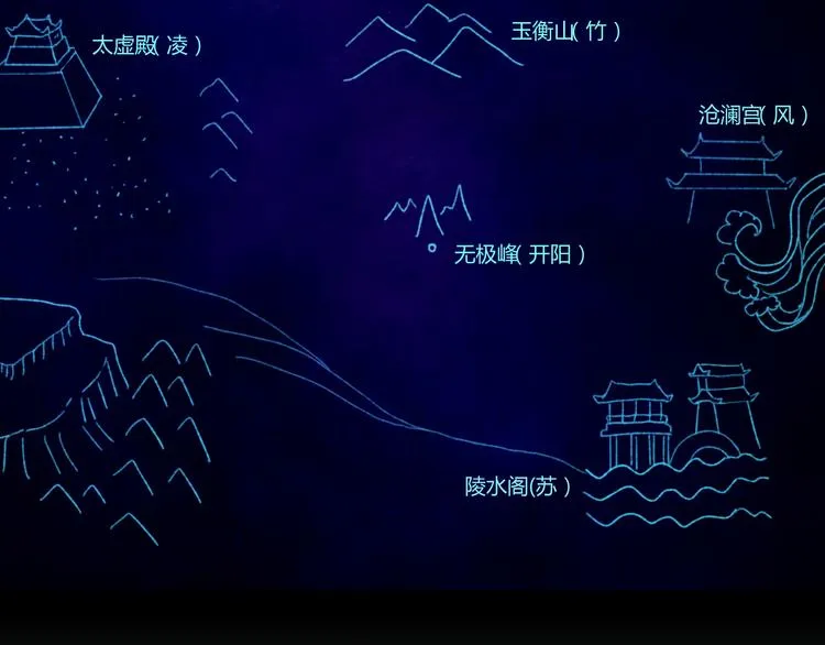 第3话 天尺测灵 第23页