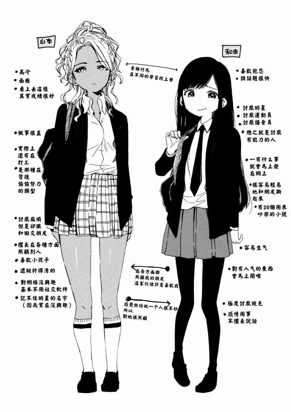 1话 第11页