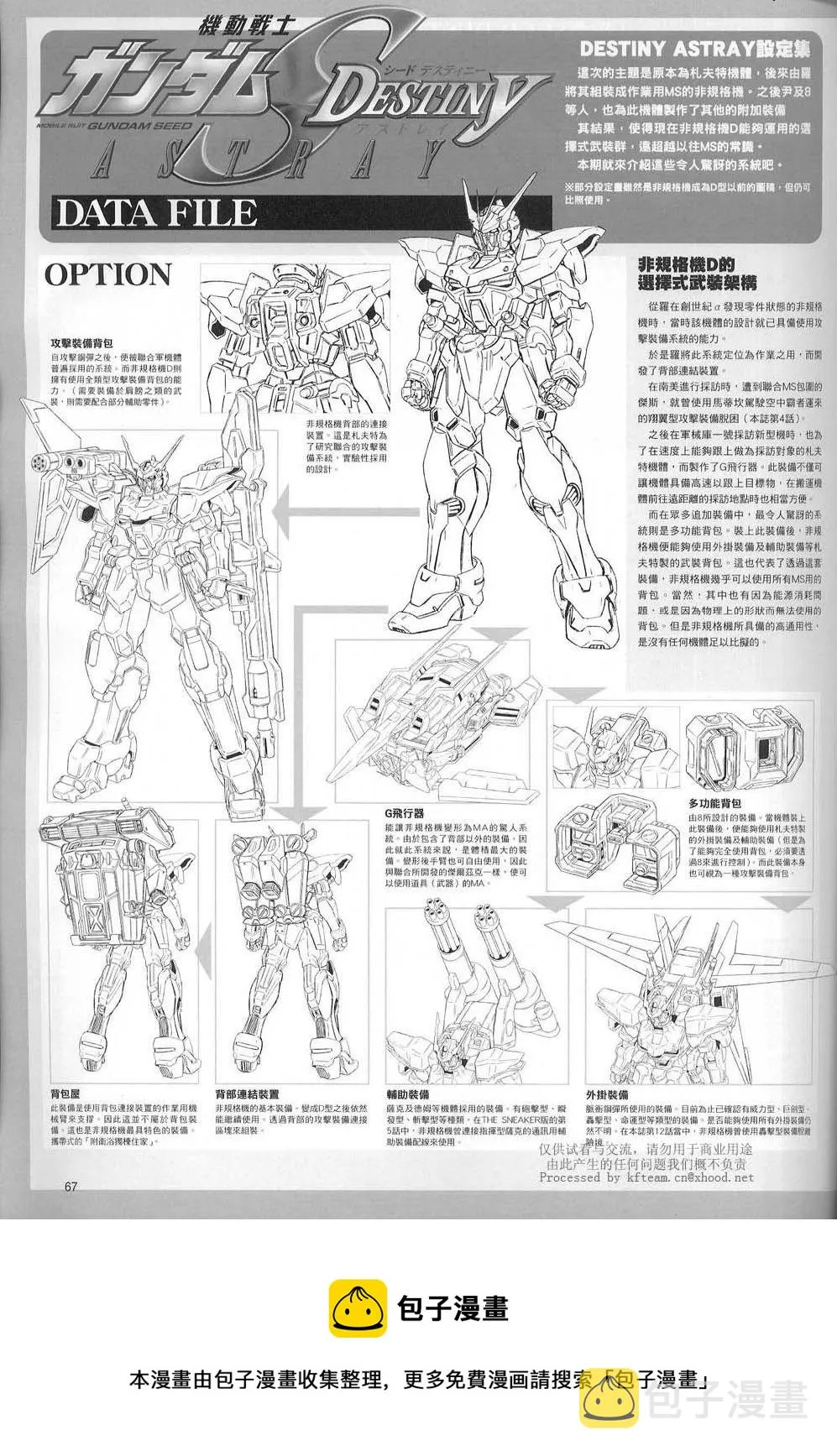 Novel15 第7页