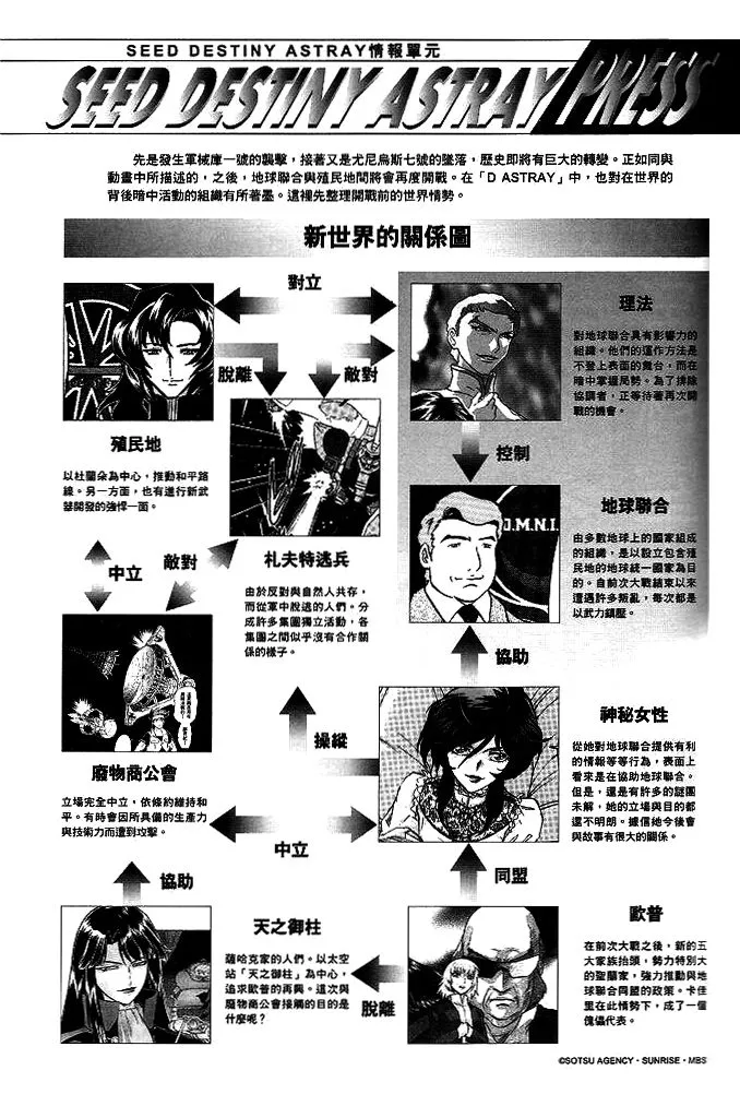 第13话 第30页