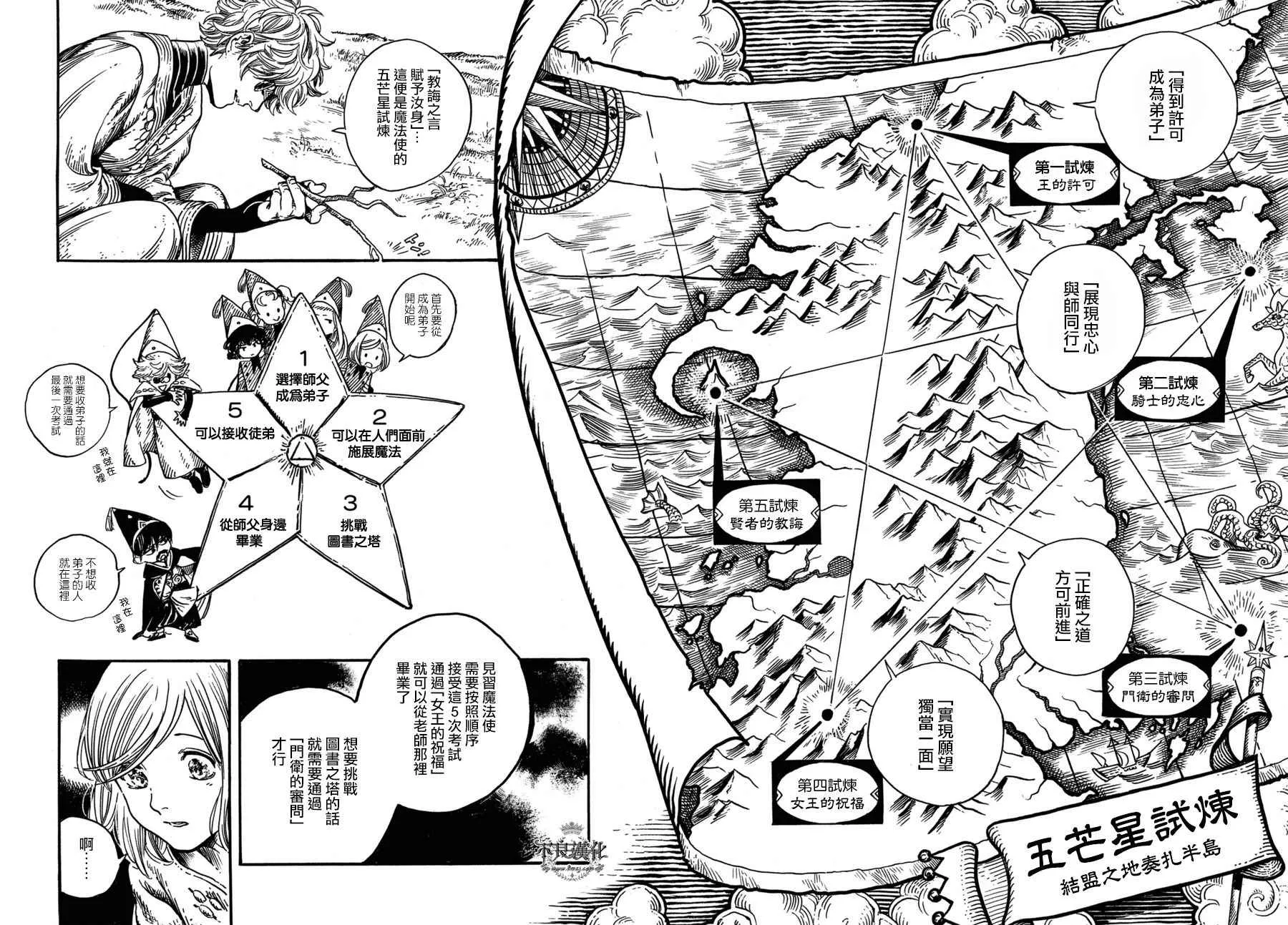 第14话 第10页