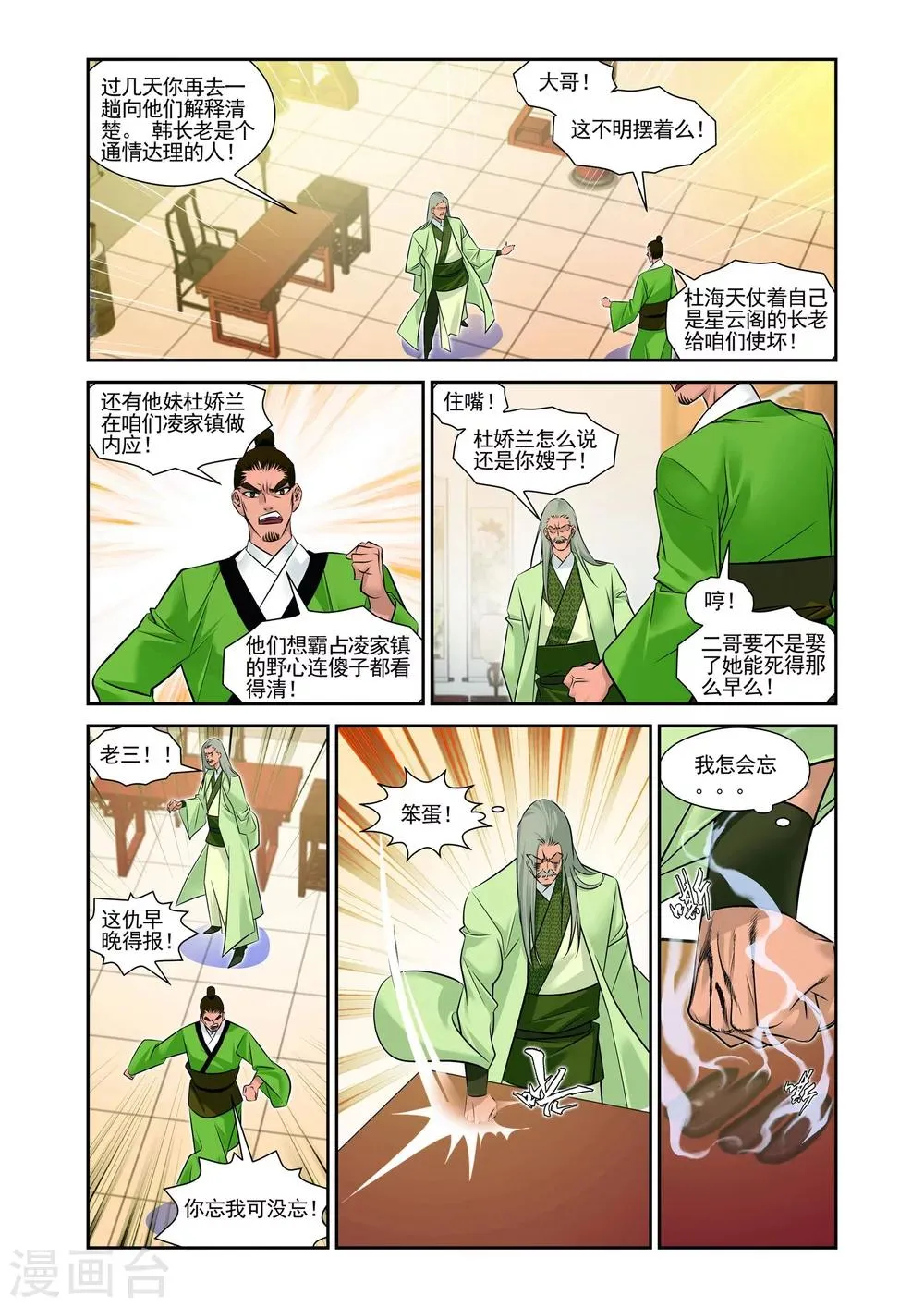 第2话 第3页