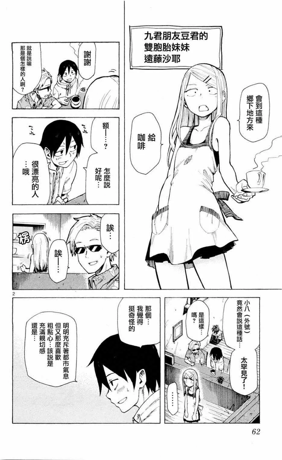 第7话 第2页
