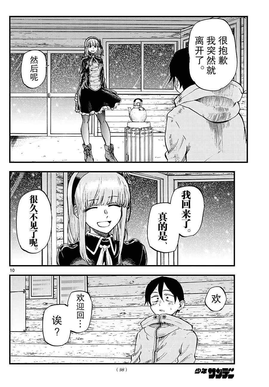 第125话 第10页