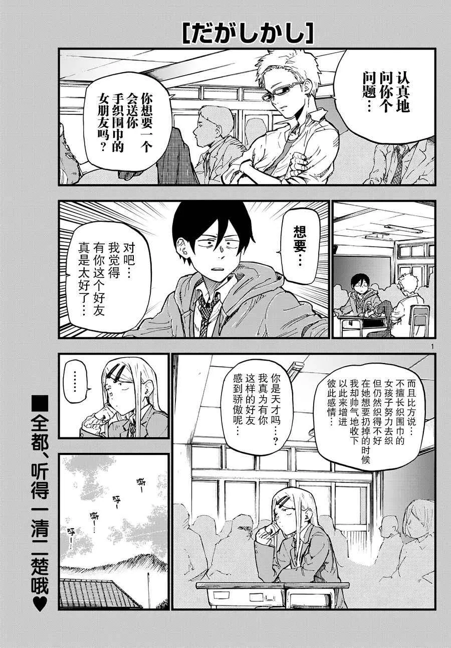 第132话 第1页