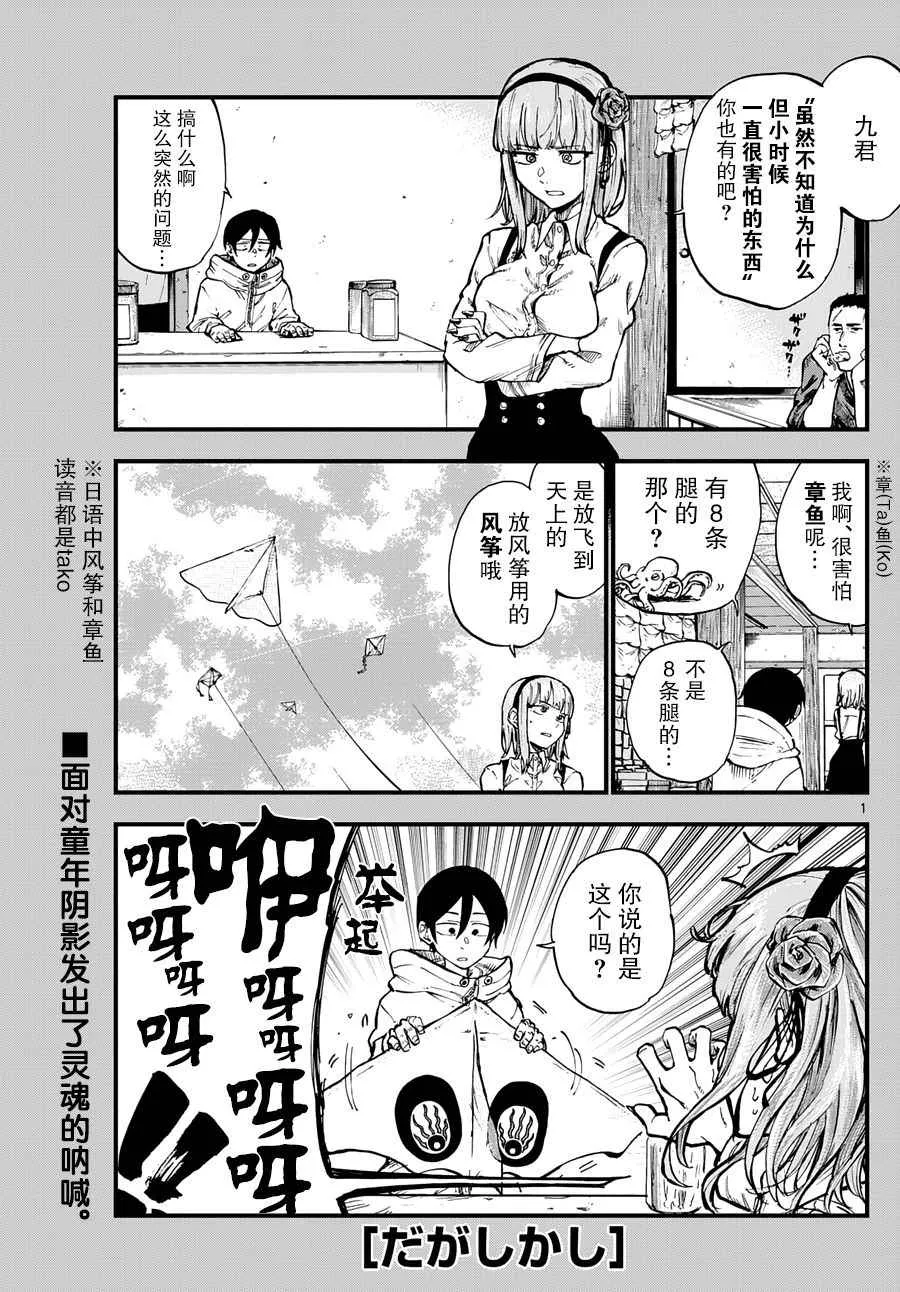 第142话 第1页