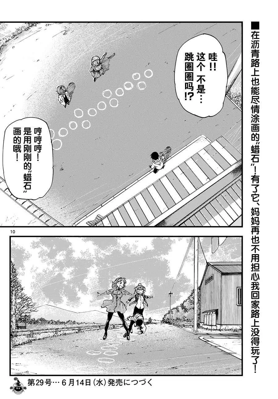 第145话 第10页