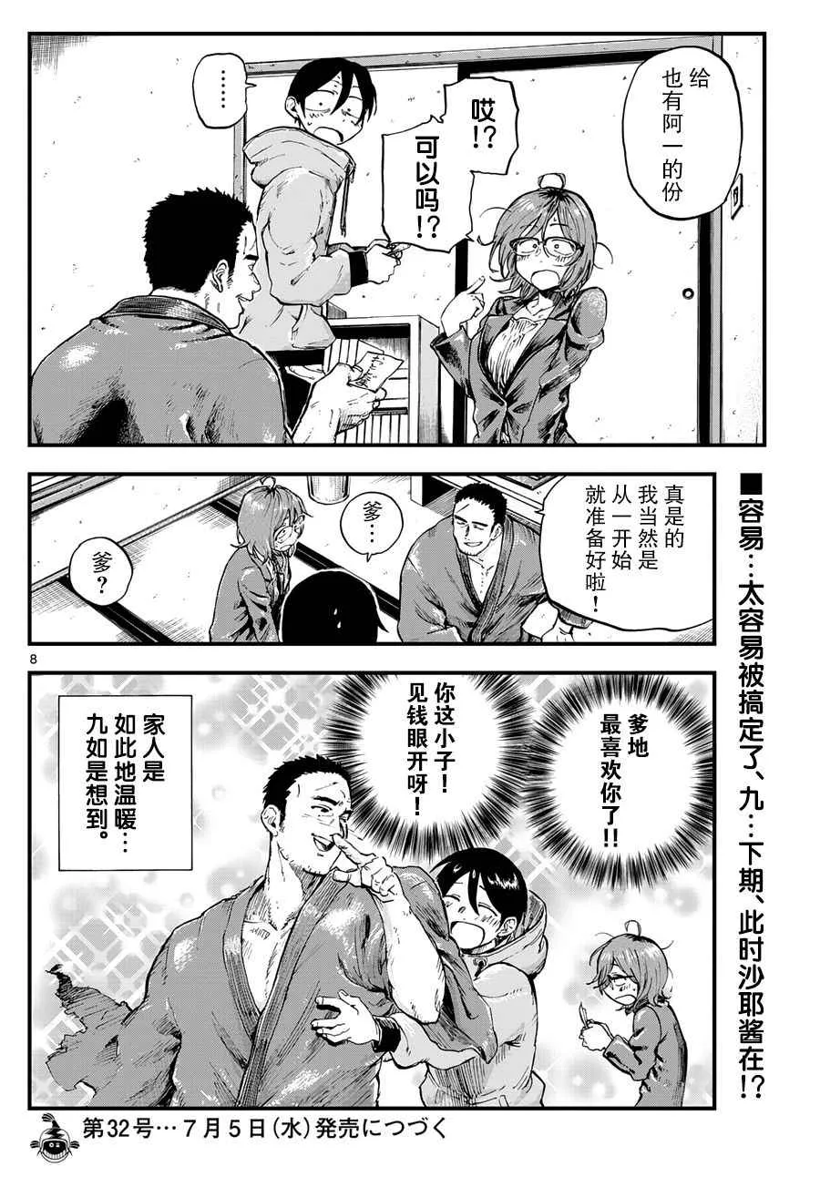 第148话 第8页