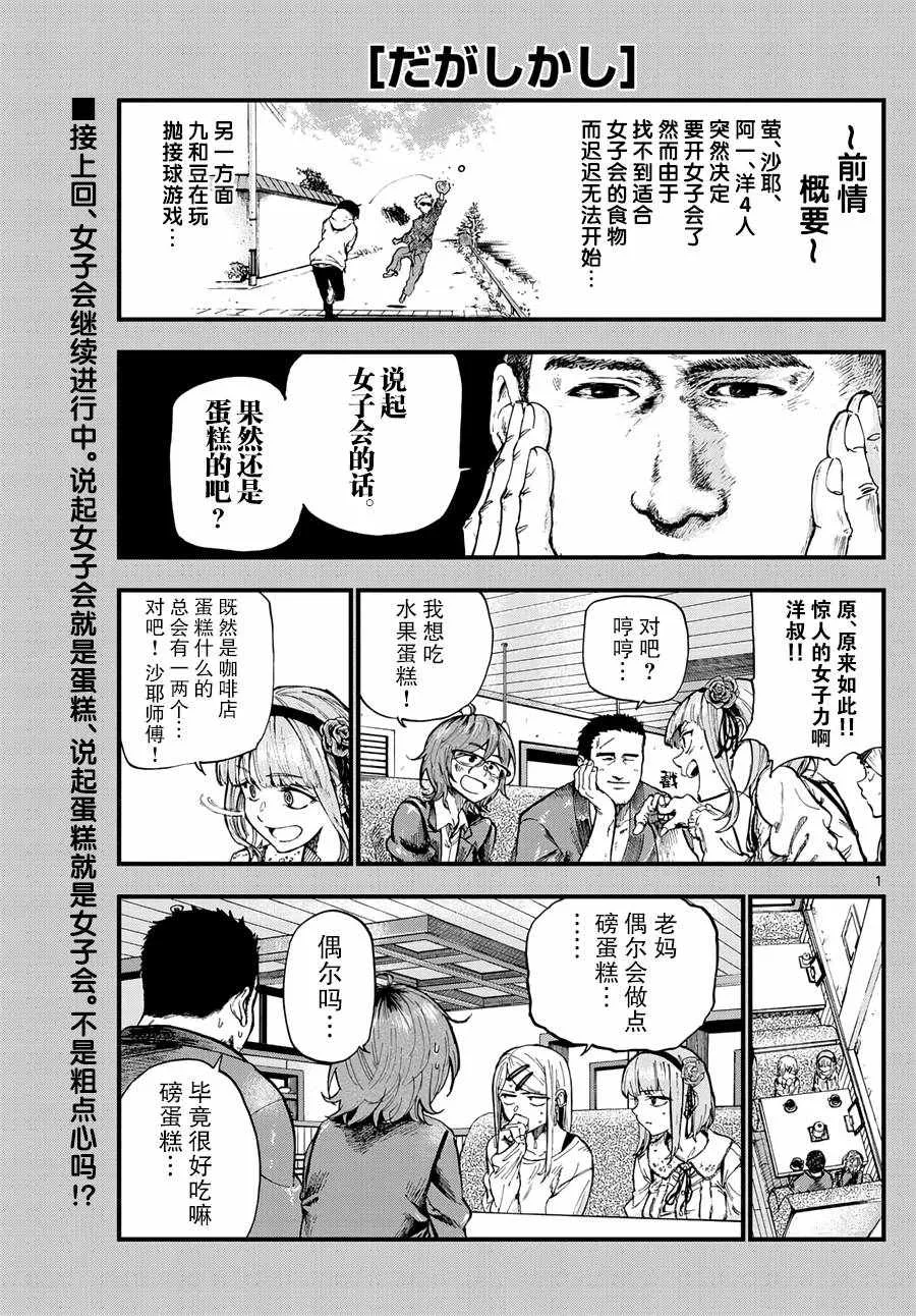 第168话 第1页