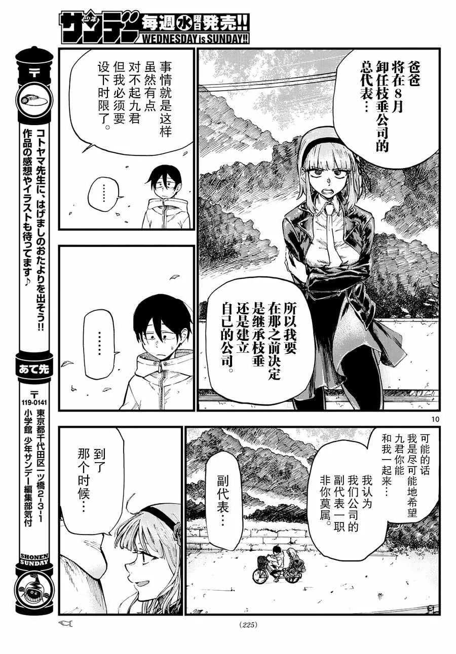第170话 第10页