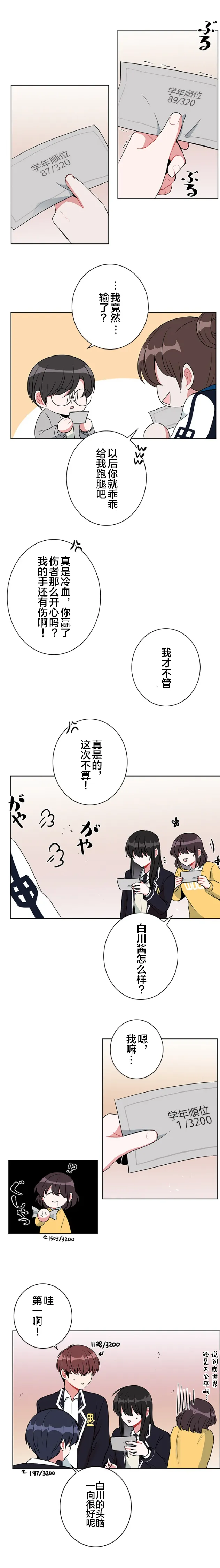 第36话 第10页