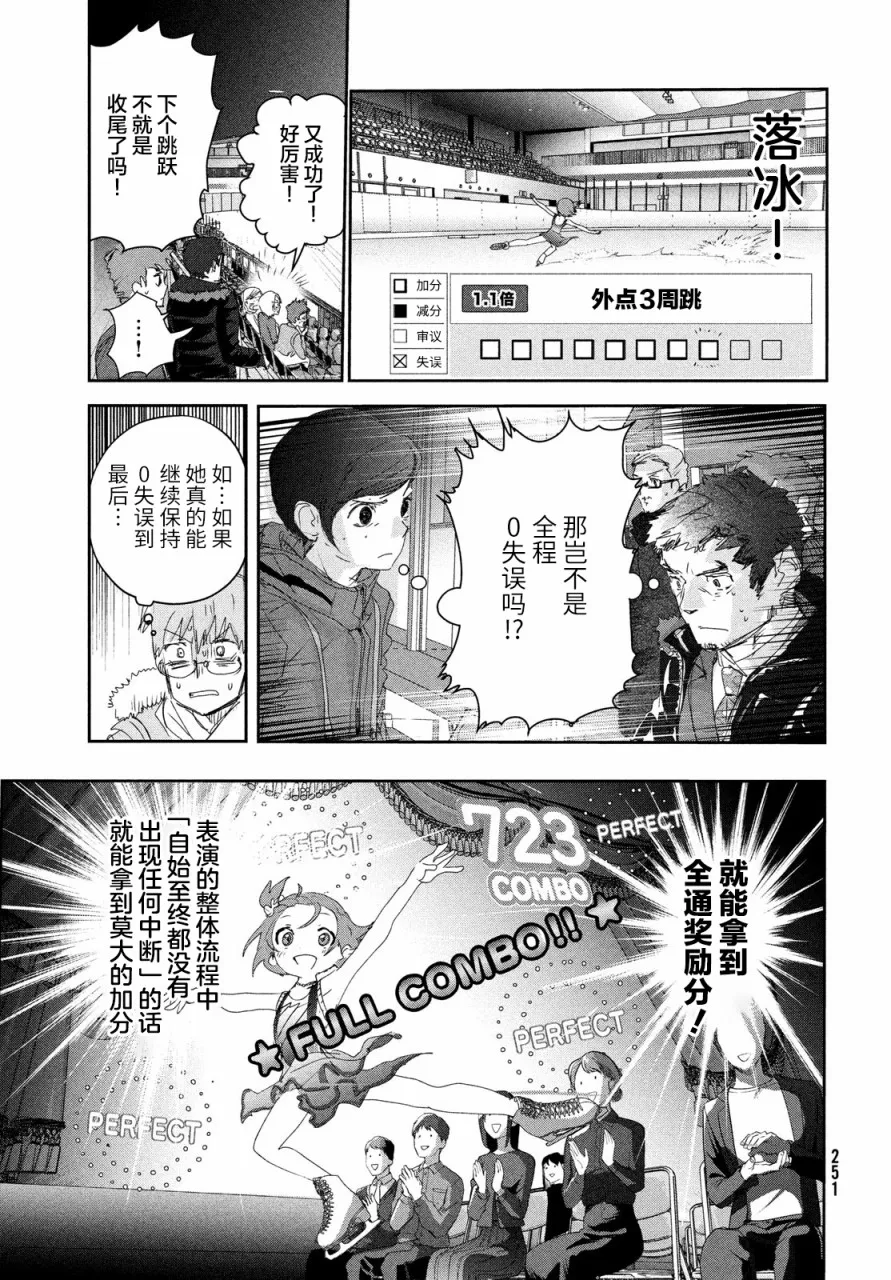 第20话 第30页