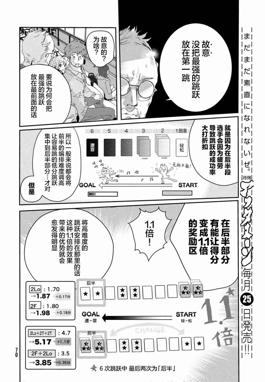第18话 第28页
