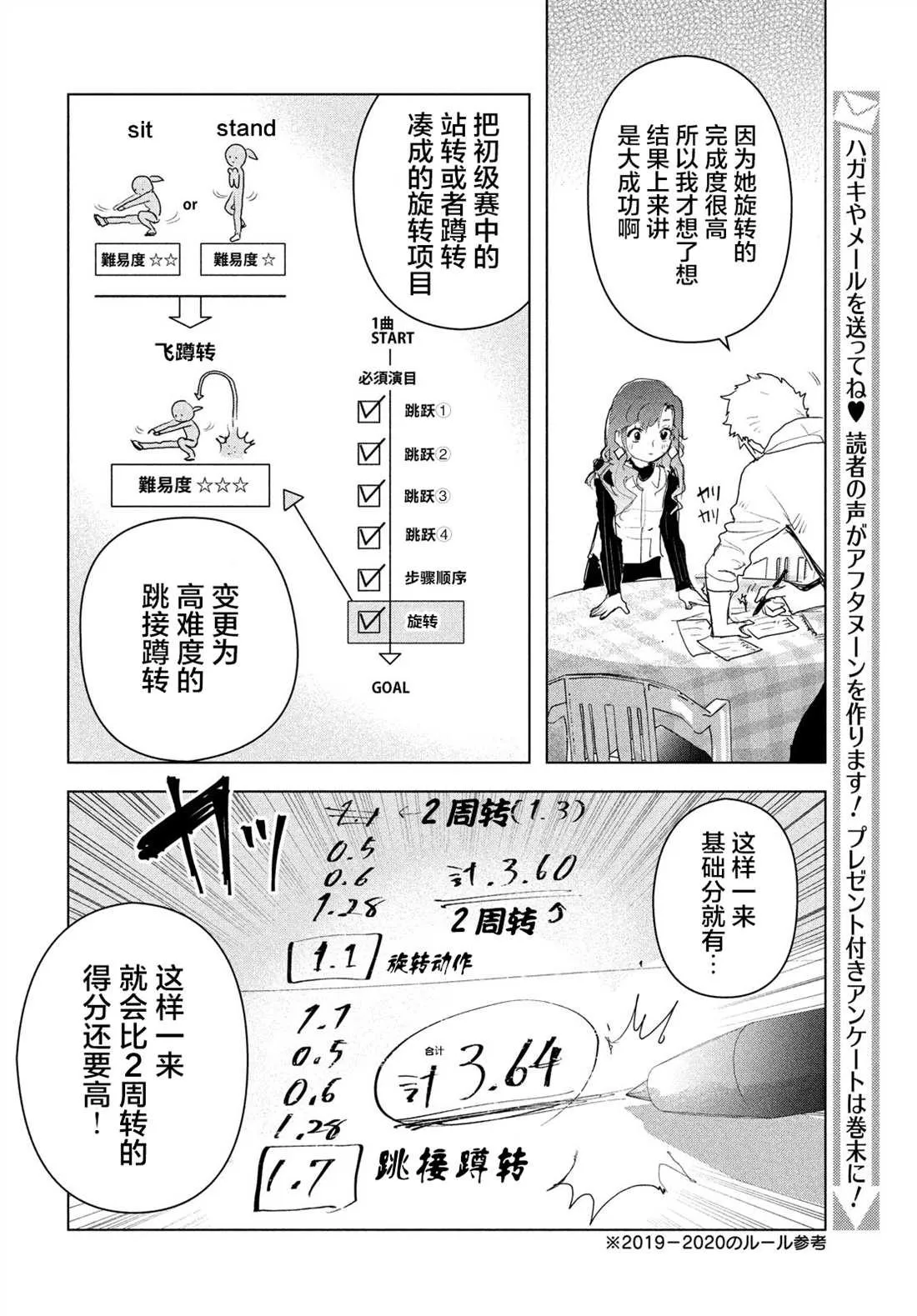 第3话 第64页