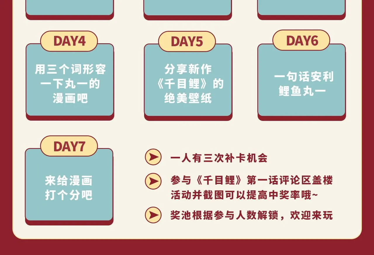 第2话 时钟 第169页
