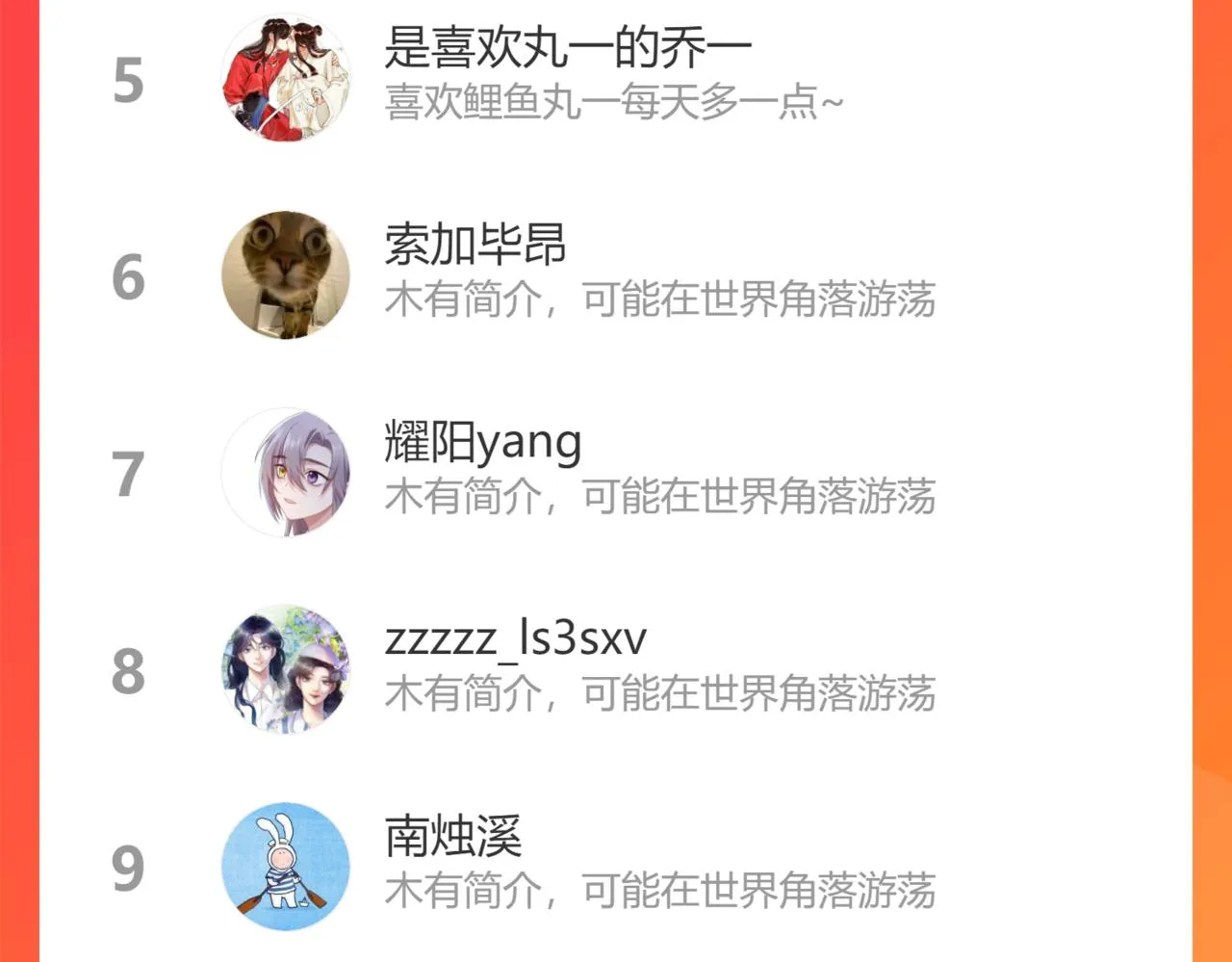 第十四话 假日三 第105页