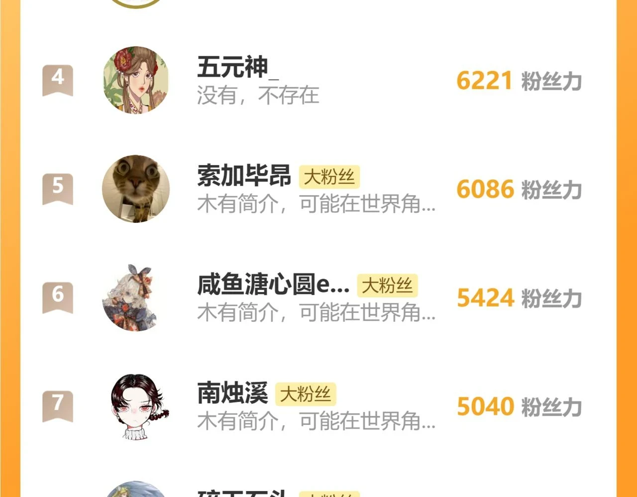 第二十五话 春日小记 第87页