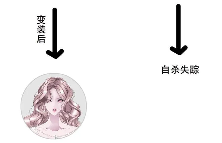 第23话 你这只骚狐狸！ 第76页