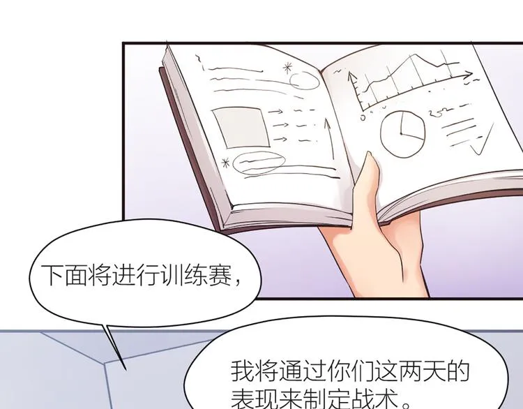 第11话 第一次训练 第3页