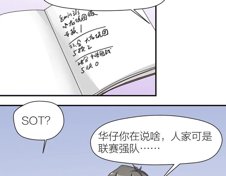 第11话 第一次训练 第55页