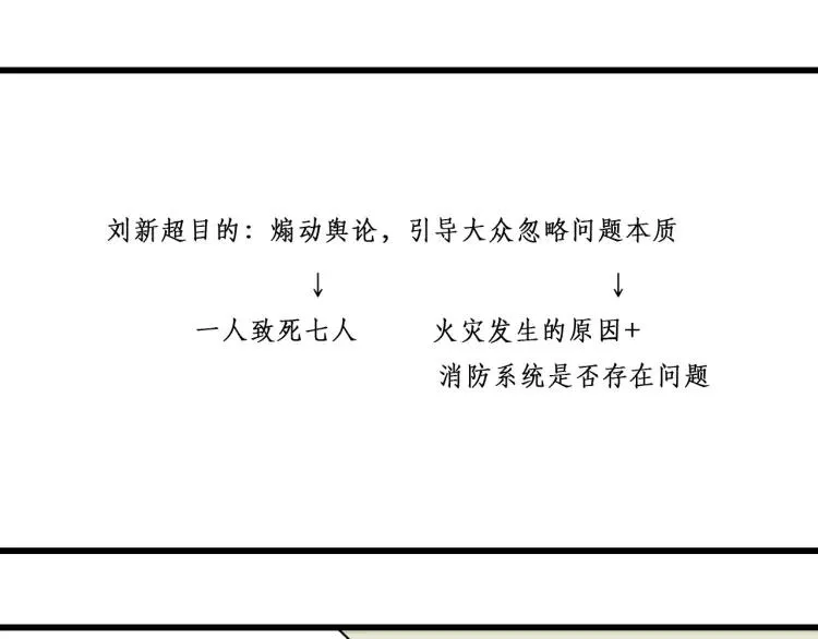 第53话 燃烧的真相9 第35页
