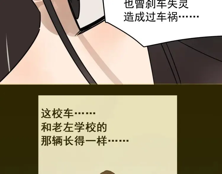 第44话 弱者为王11 第87页
