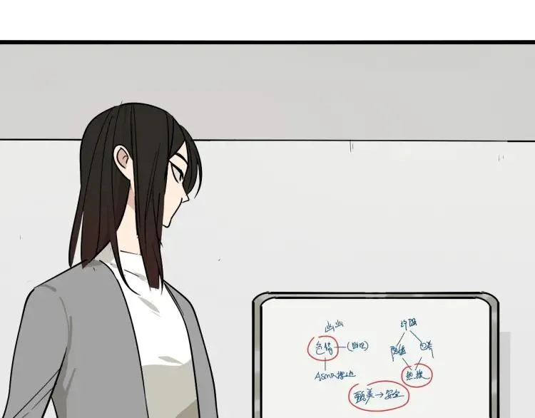 第14话 恐怖的爱8：自毁直播 第78页