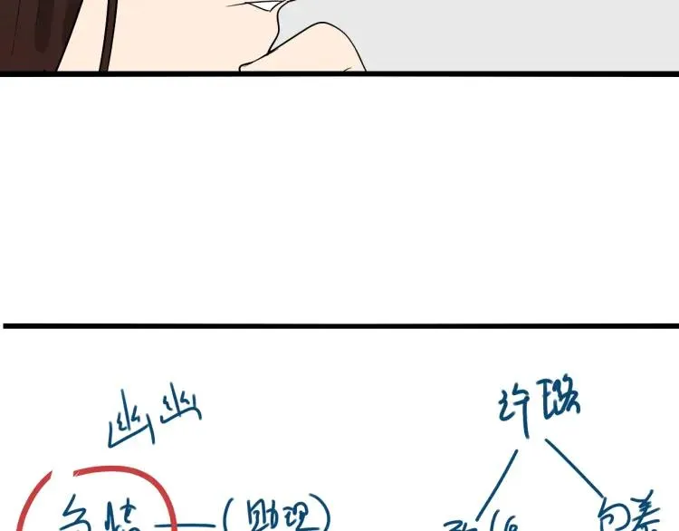 第14话 恐怖的爱8：自毁直播 第80页
