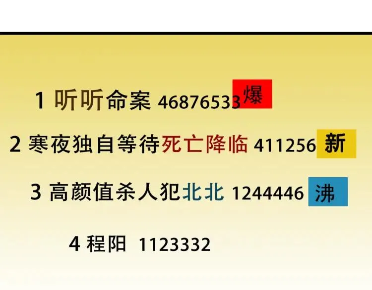 第21话 人命的价值4 第79页